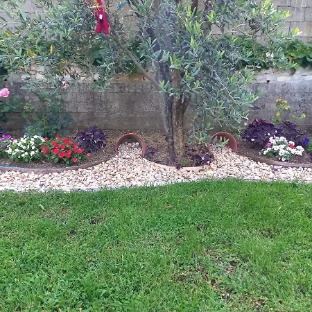 Gæstehus Guesthousemantho *